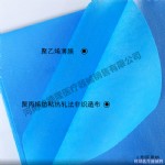 医用护理垫（医用垫单，医用垫加纸，医用垫加棉）